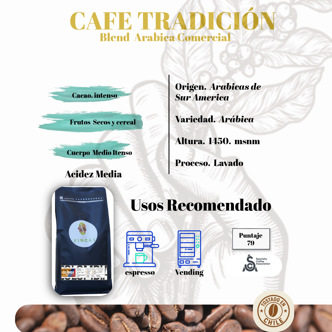 PACK 10 KILOS DE CAFÉ TOSTADO