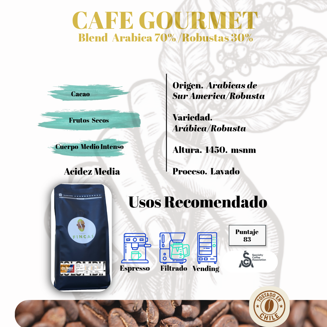 PACK 10 KILOS DE CAFÉ TOSTADO